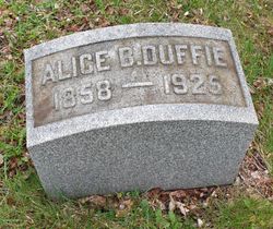 Alice B. Duffie 