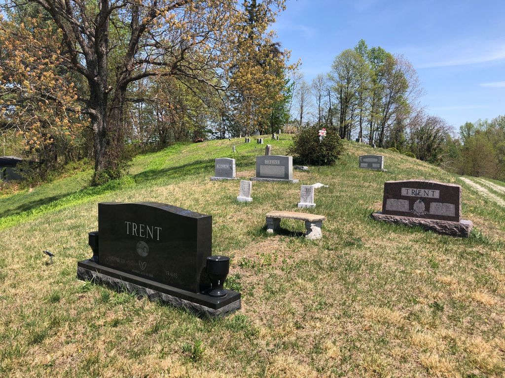 Black-Trent Cemetery