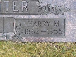 Harry M. Cutter 
