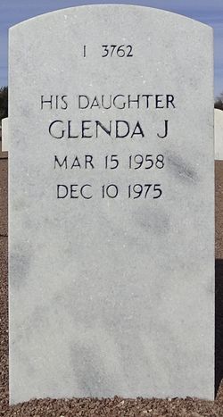 Glenda J. Garner 