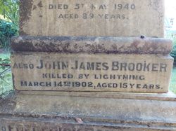 John James Brooker 
