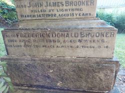 Frederick Donald Brooker 
