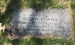 Joseph Powell 