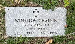 Winslow Chaffin 