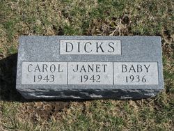 Janet Dicks 