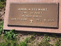 John A Stewart 