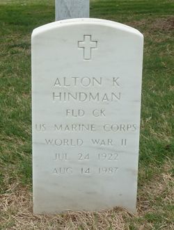 Alton K. Hindman 