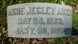 Annie Negley Aiken 