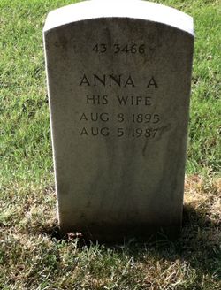 Anna A August 