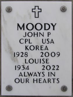John Phillip Moody 