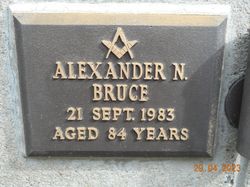 Alexander Norman Bruce 