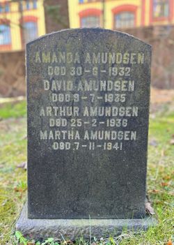 Arthur Martinius Amundsen 