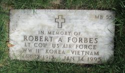 Robert A. Forbes 