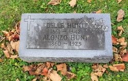 Alonzo Hunt 