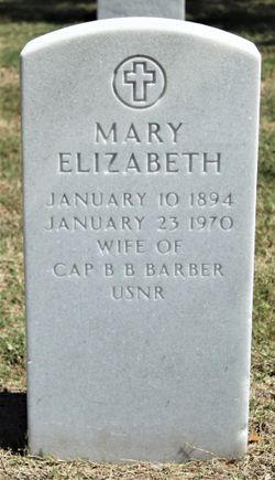 Mary Elizabeth <I>Hewes</I> Barber 