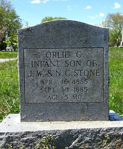 Orlie C. Stone 