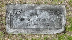 W. F. Bruno Schnieber 