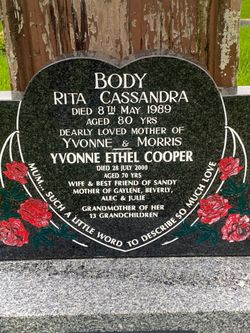 Rita Cassandra <I>Bowring</I> Body 