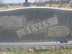 America Luetta <I>May</I> Bevis 