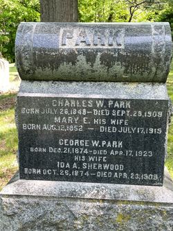 Ida Ann <I>Sherwood</I> Park 