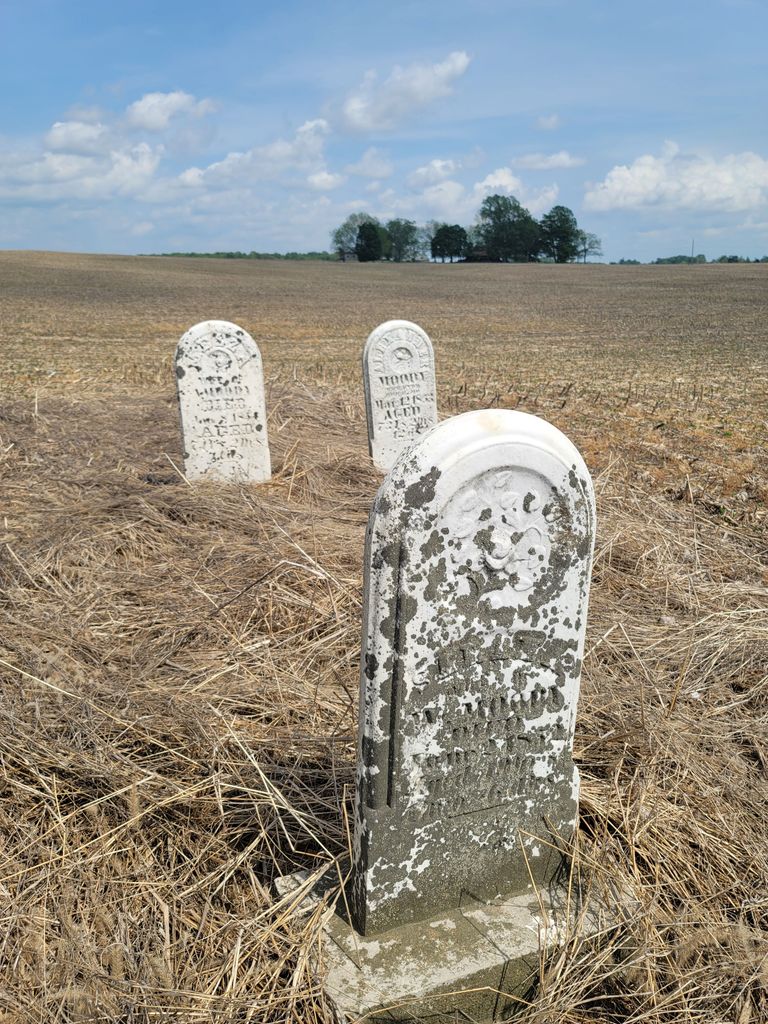 Wright-Moody Cemetery