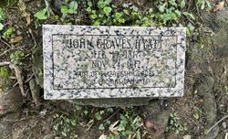 John Graves Hyatt 