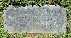Joan Annette Moore 