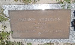 Edmund Anderson 