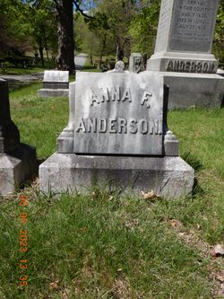 Anna F. Anderson 