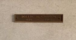 Dollie K. <I>Howell</I> Graham 