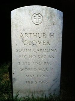 Arthur H. Glover 