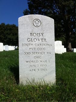 Boisy Glover 