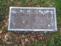 Charlotte May “Lottie” <I>Backus</I> Harrington 