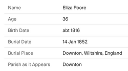 Eliza <I>Beaumont</I> Poore 