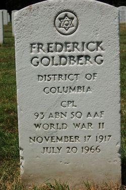 Frederick Goldberg 