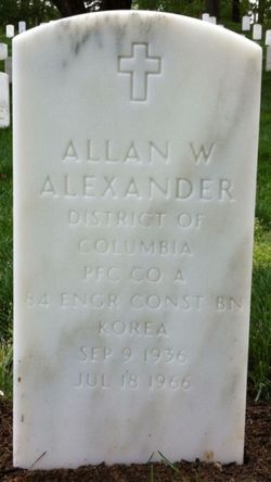 Allan W Alexander 