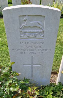 Private F Annakin 