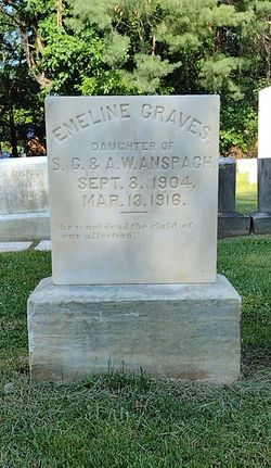 Emeline Graves Anspach 