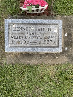 Kenneth Wilber Arcore 