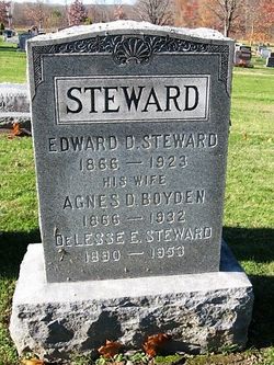Edward Delays Steward 