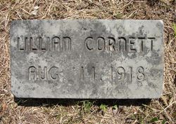 Lillian Cornett 