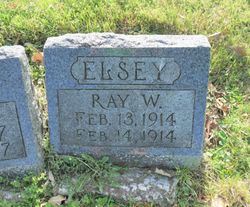 Ray Winford Elsey 
