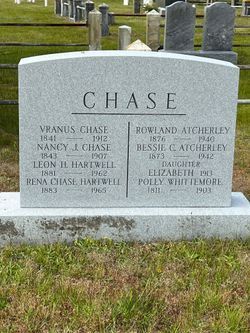 Bessie Charlotte <I>Chase</I> Atcherley 
