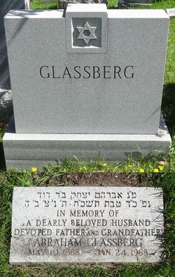 Abraham Glassberg 