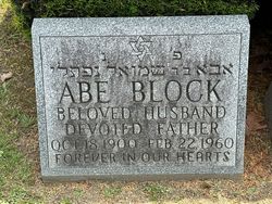 Abe Block 