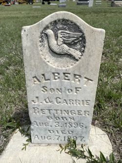Albert Rettinger 