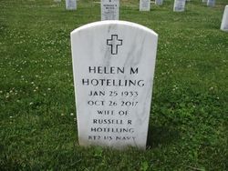Helen <I>May</I> Hotelling 