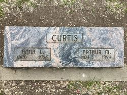 Arthur MacArthur Curtis 
