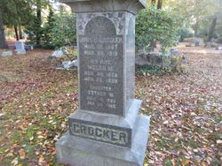 John H. Crocker 