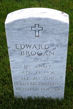 Edward Andrew Brogan 